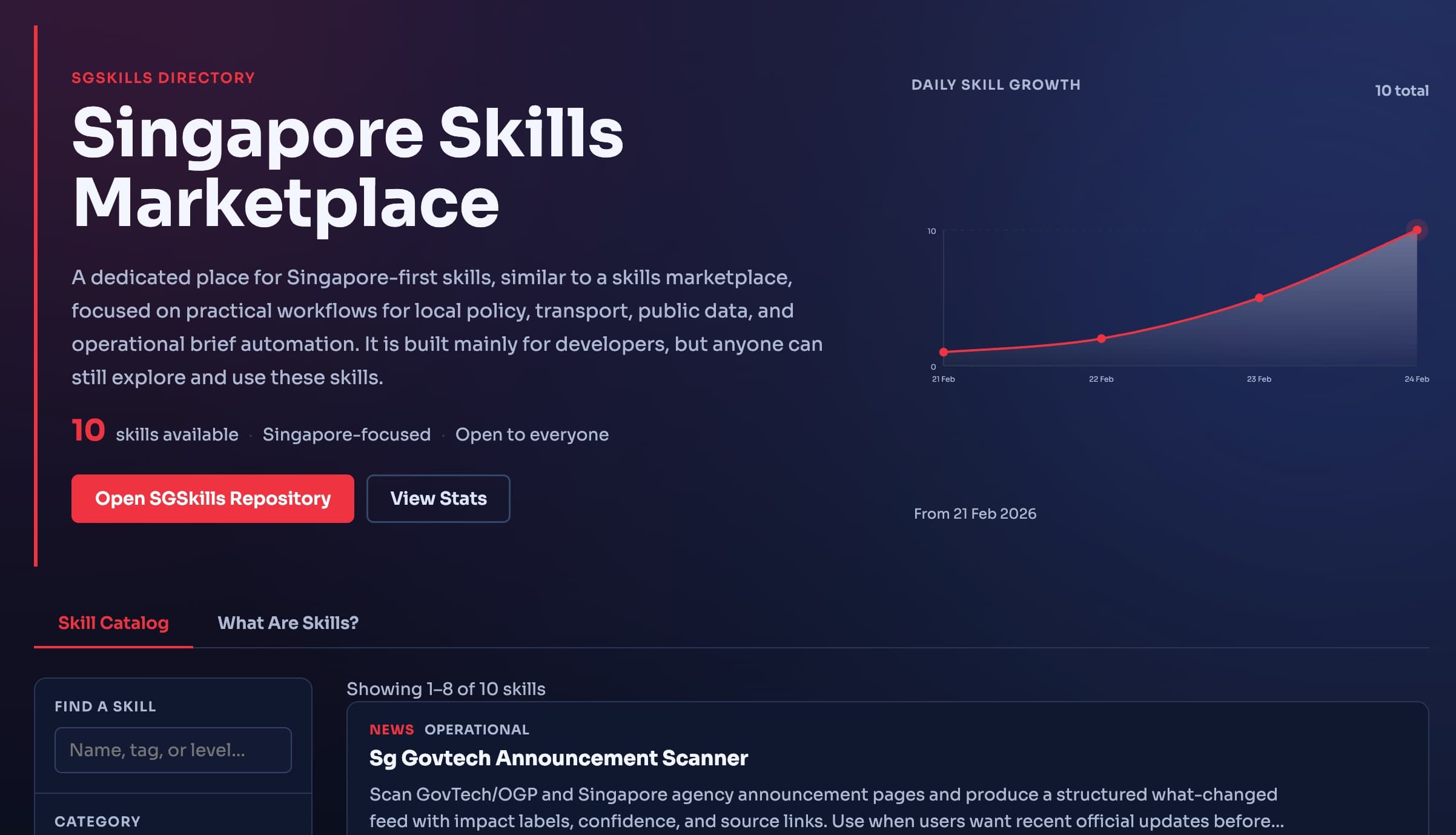 SGSkills